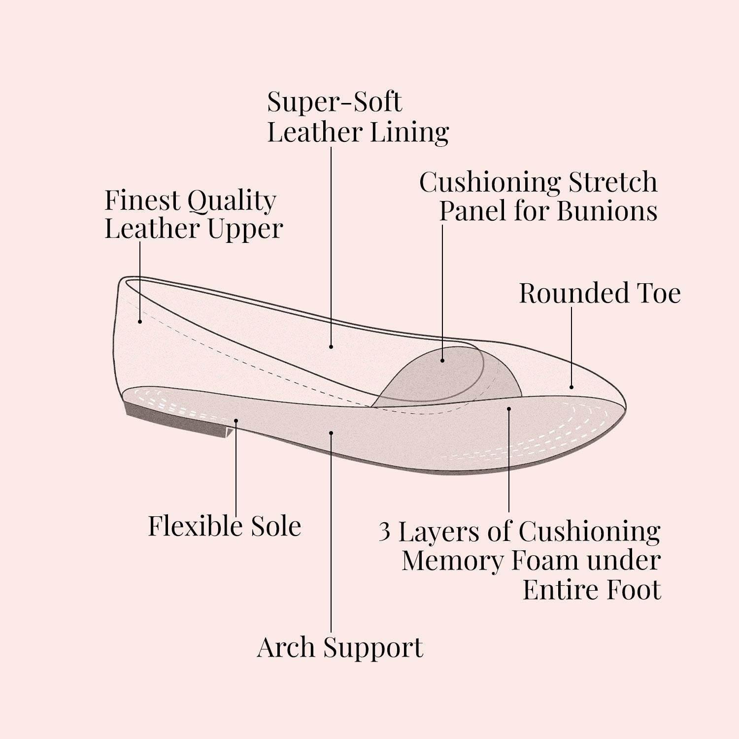 London: Black Leather Shoes Sole Bliss