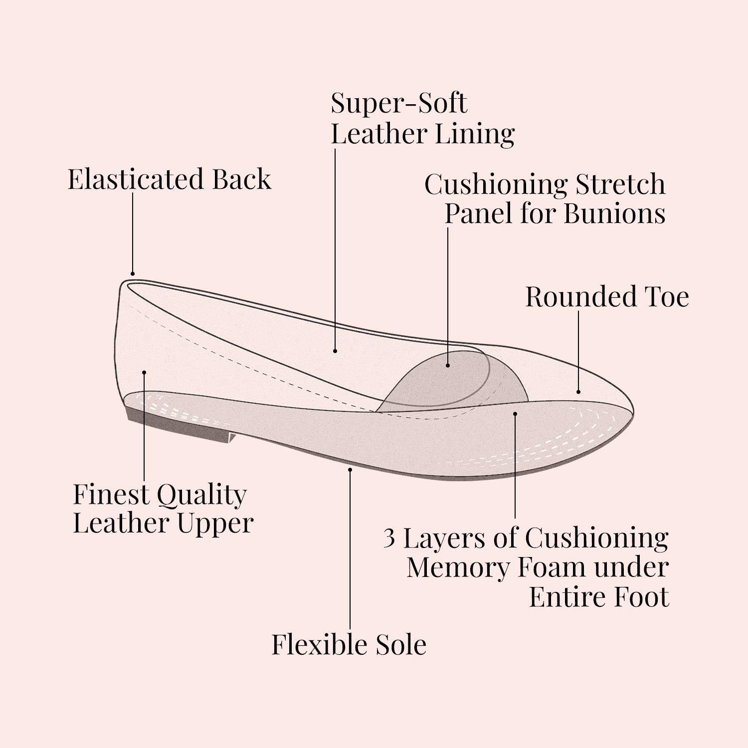Luna: Black Leather & Patent Shoes Sole Bliss