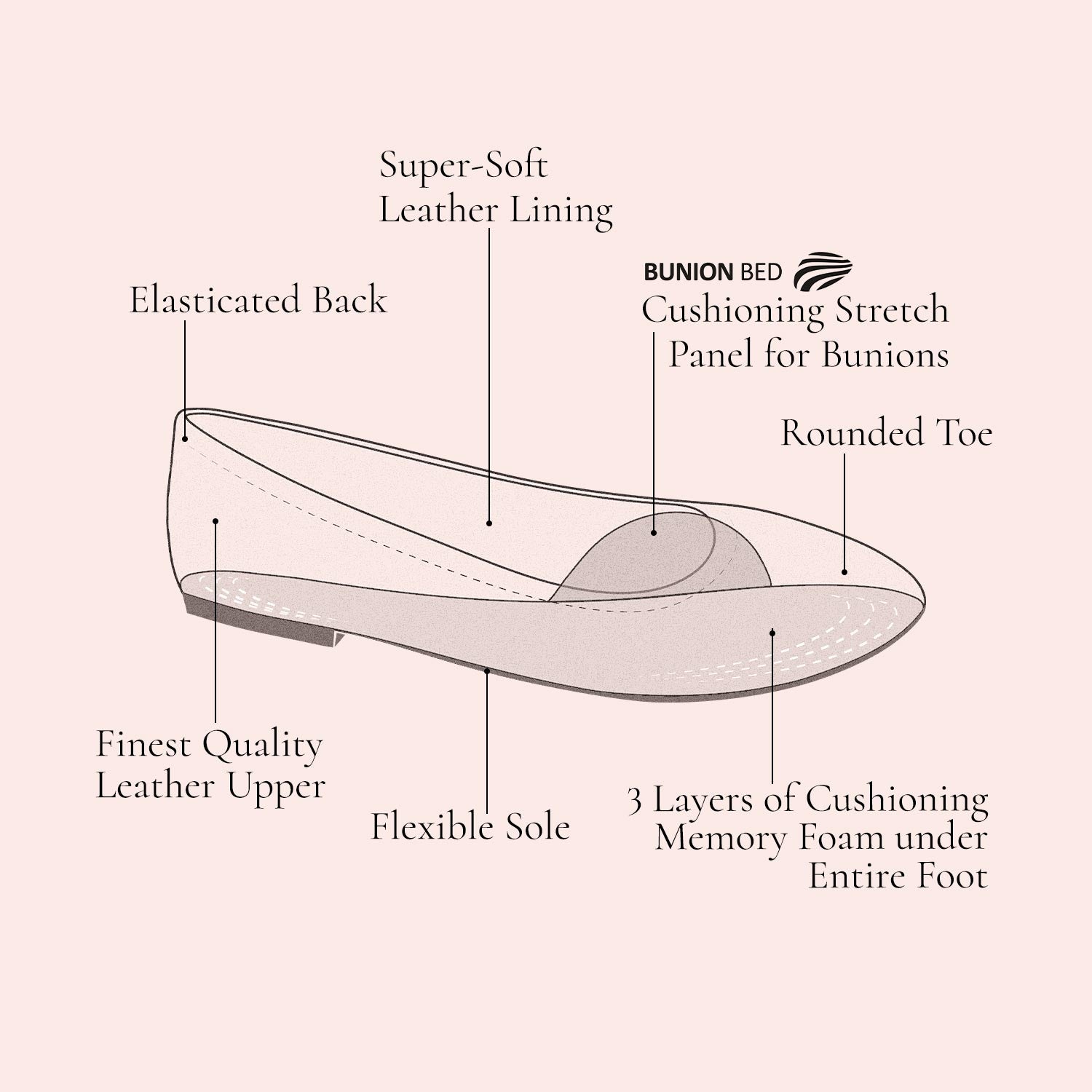 Luna: Black Leather & Patent Shoes Sole Bliss