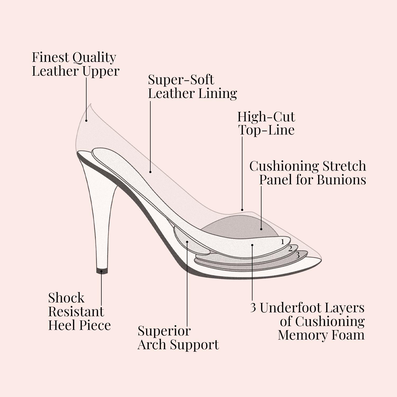 Kennedy: Coral Suede Shoes Sole Bliss