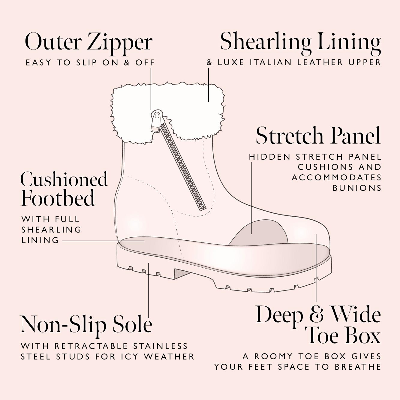 Wonder: Black Leather & Shearling Boots Sole Bliss