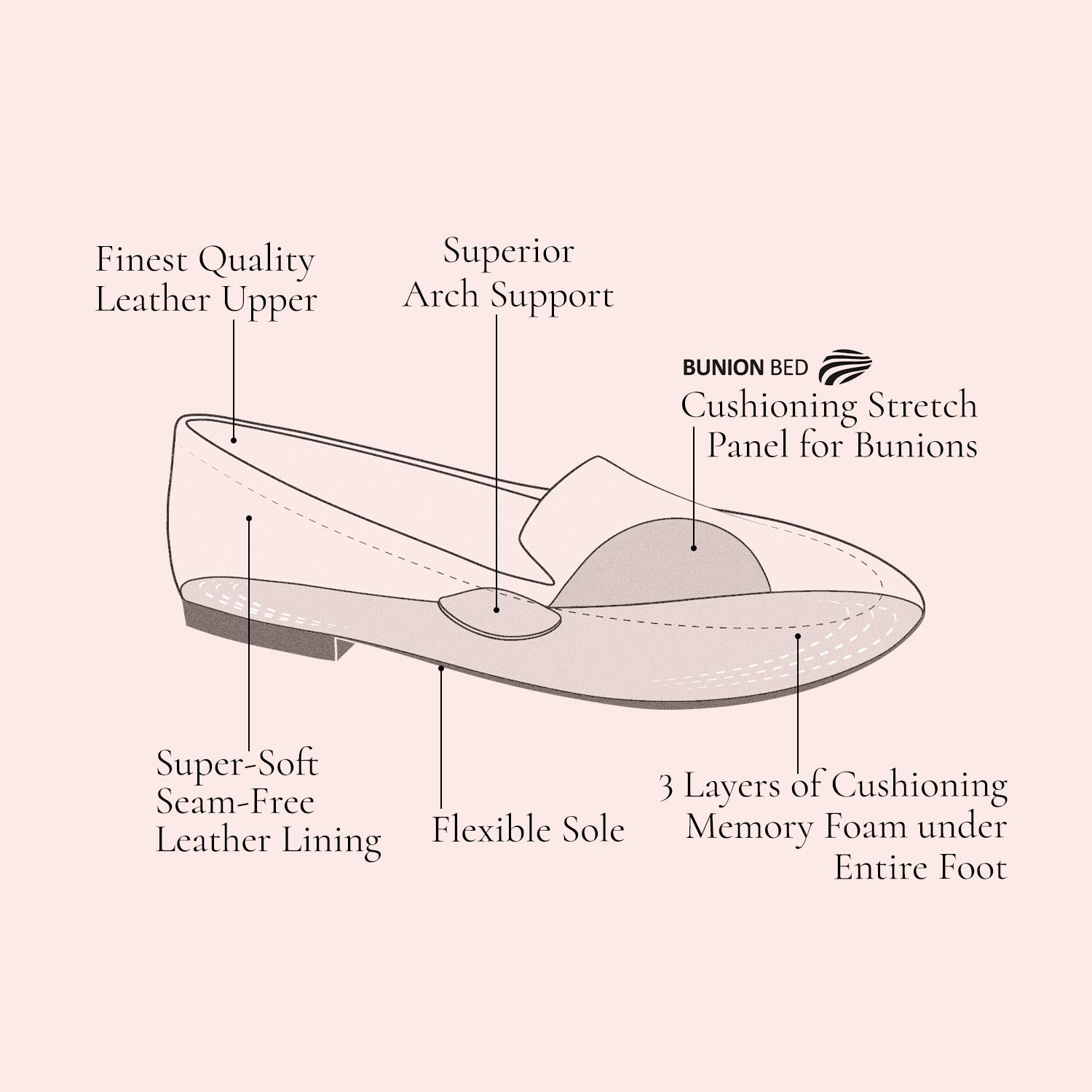 Tamara: Black Snake Print Leather Shoes Sole Bliss