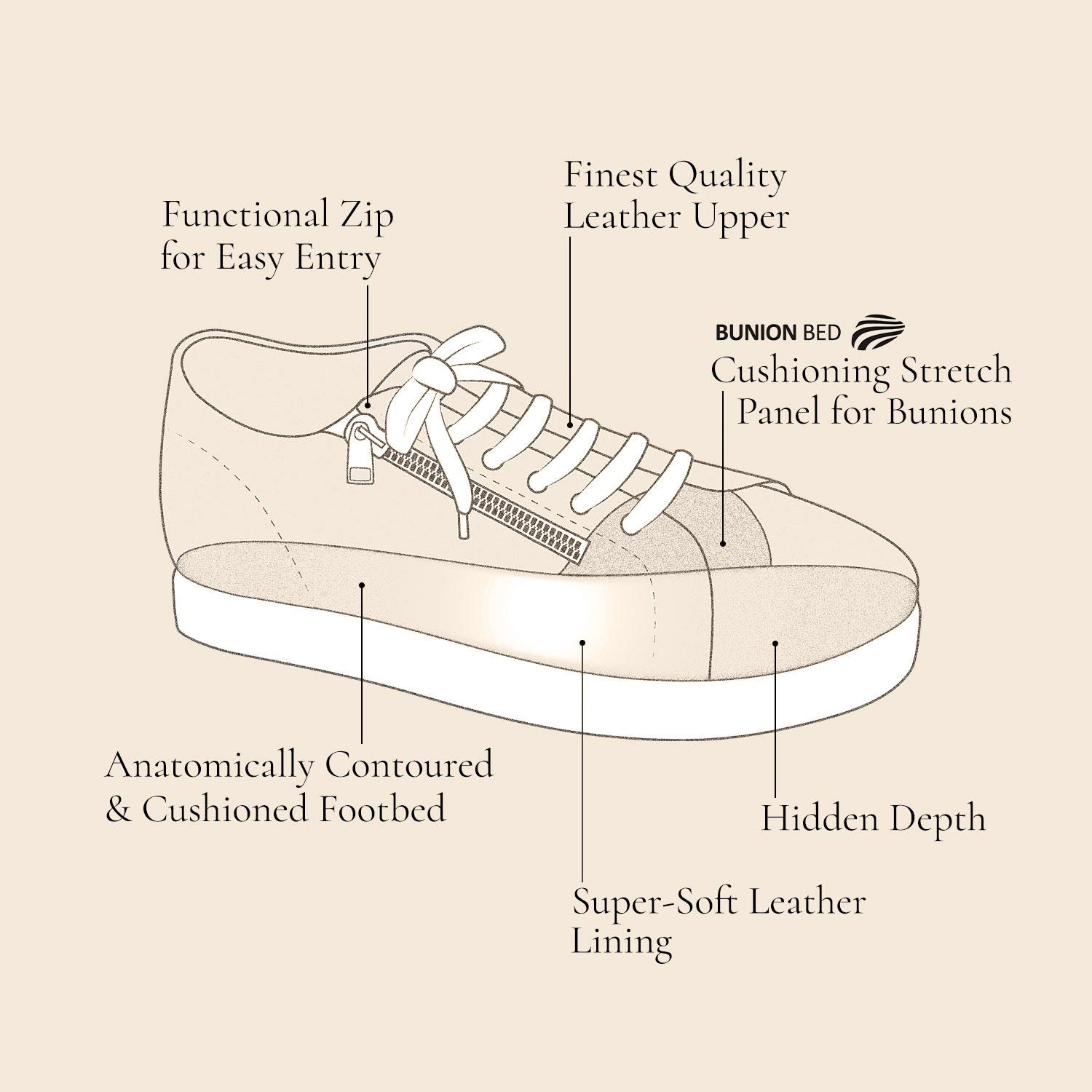 MEN'S Stride: Taupe Leather Shoes Sole Bliss