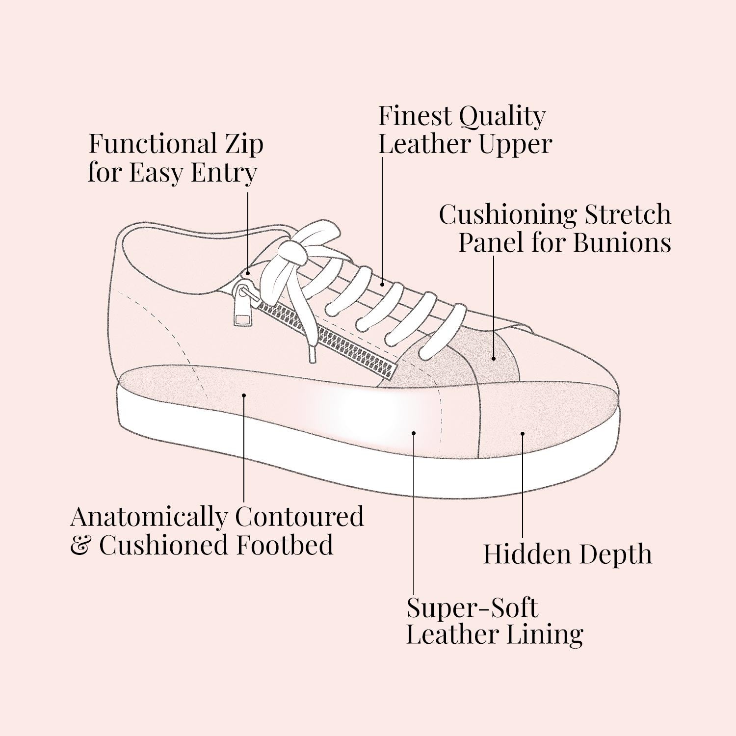Sprint: White Leather & Multi Pastel Shoes Sole Bliss