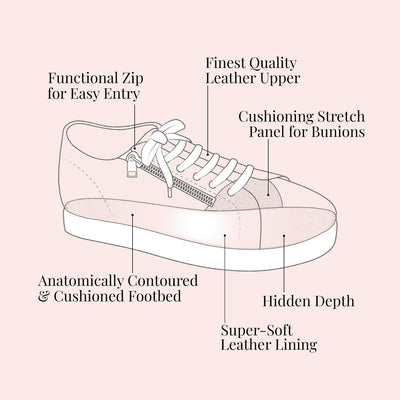 Sprint: White Leather & Multi Pastel Shoes Sole Bliss