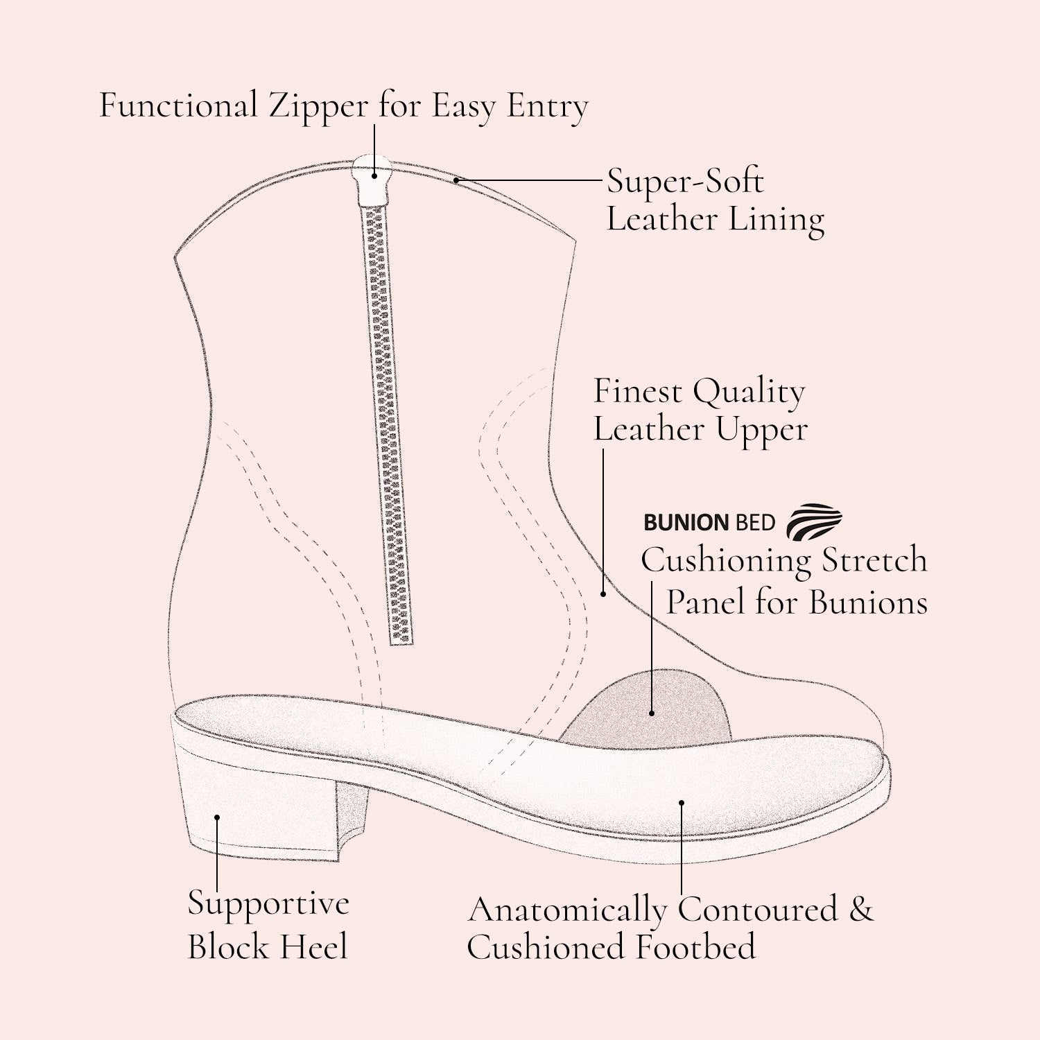 Fern: Black Suede Boots Sole Bliss