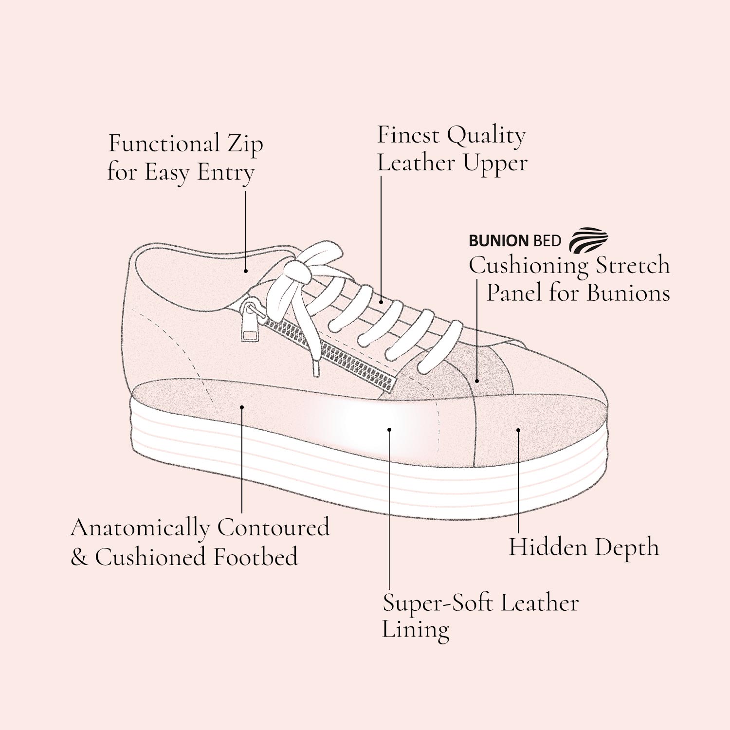 Hero-Stripe: White Leather & Multi Denim Shoes Sole Bliss