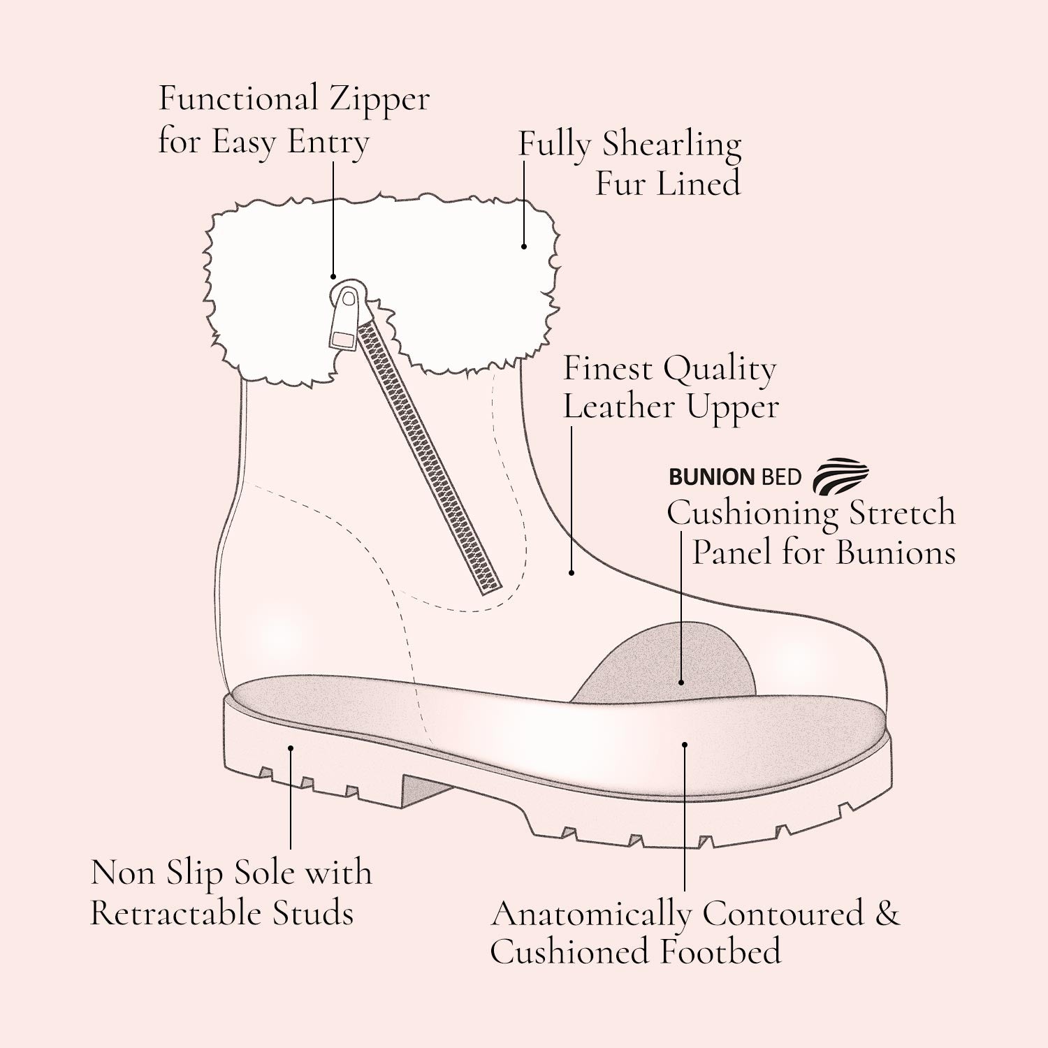 Wonder: Black Leather & Shearling Boots Sole Bliss