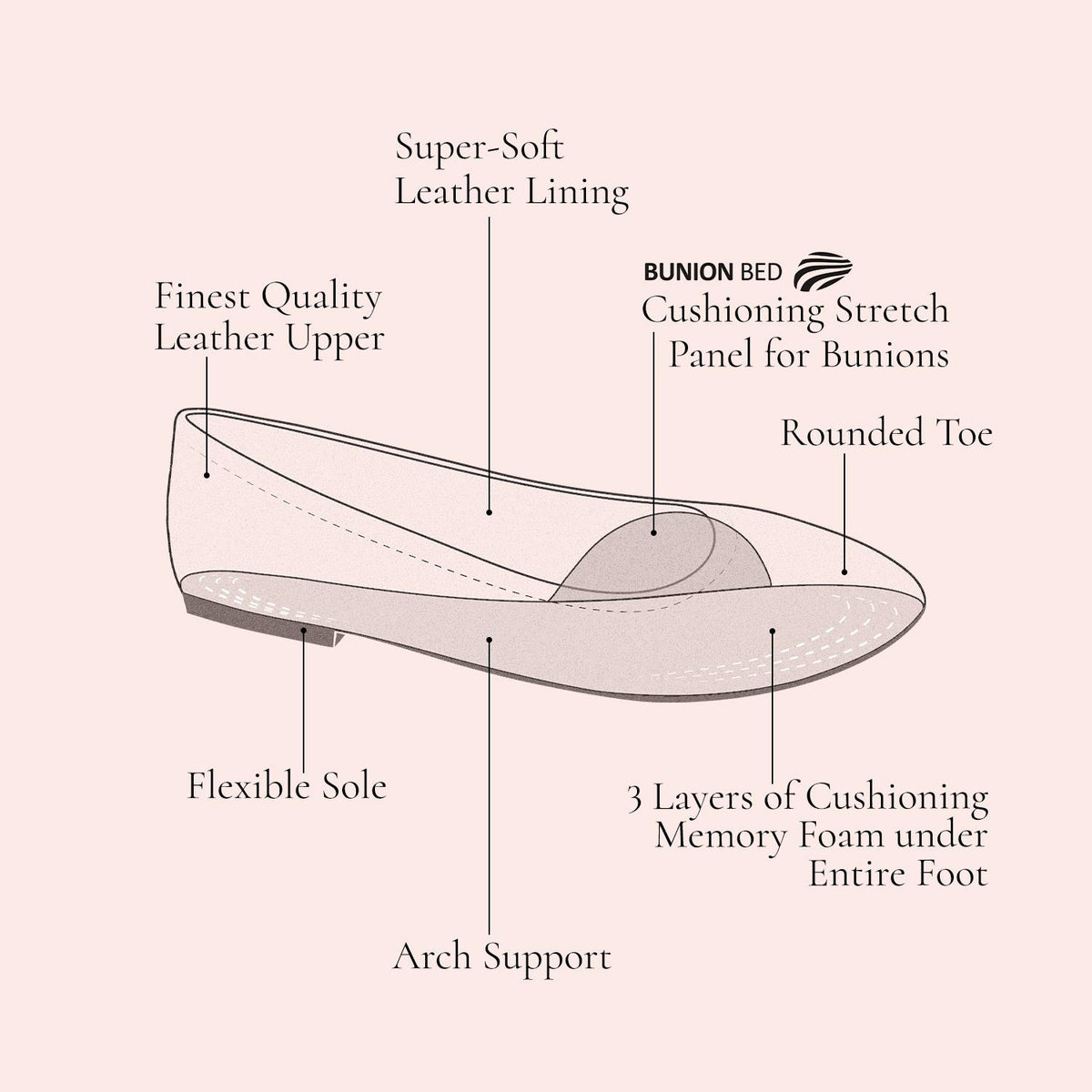 Layton: Black Leather Shoes Sole Bliss