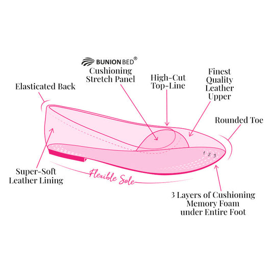 Luna: Mint Croc Patent Leather Shoes Sole Bliss