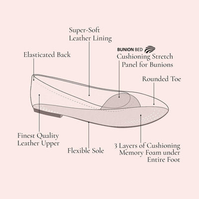 Lola: Blush Suede Shoes Sole Bliss