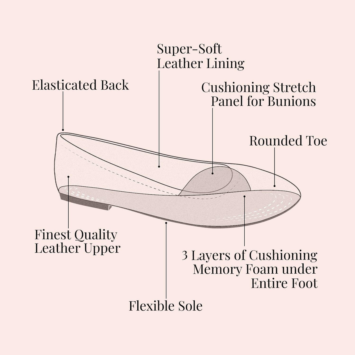 Luna: Black Leather & Patent Shoes Sole Bliss