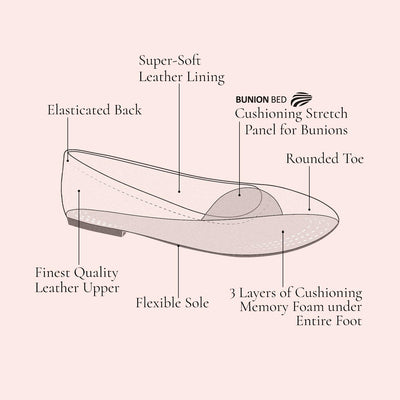Luna: White Weave Leather Shoes Sole Bliss