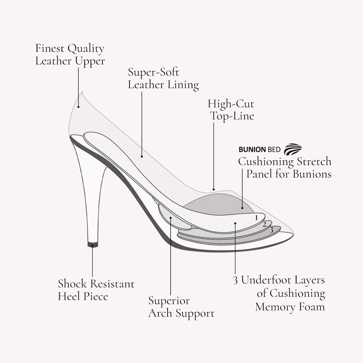 Fonda: Black Leather & Patent Shoes Sole Bliss