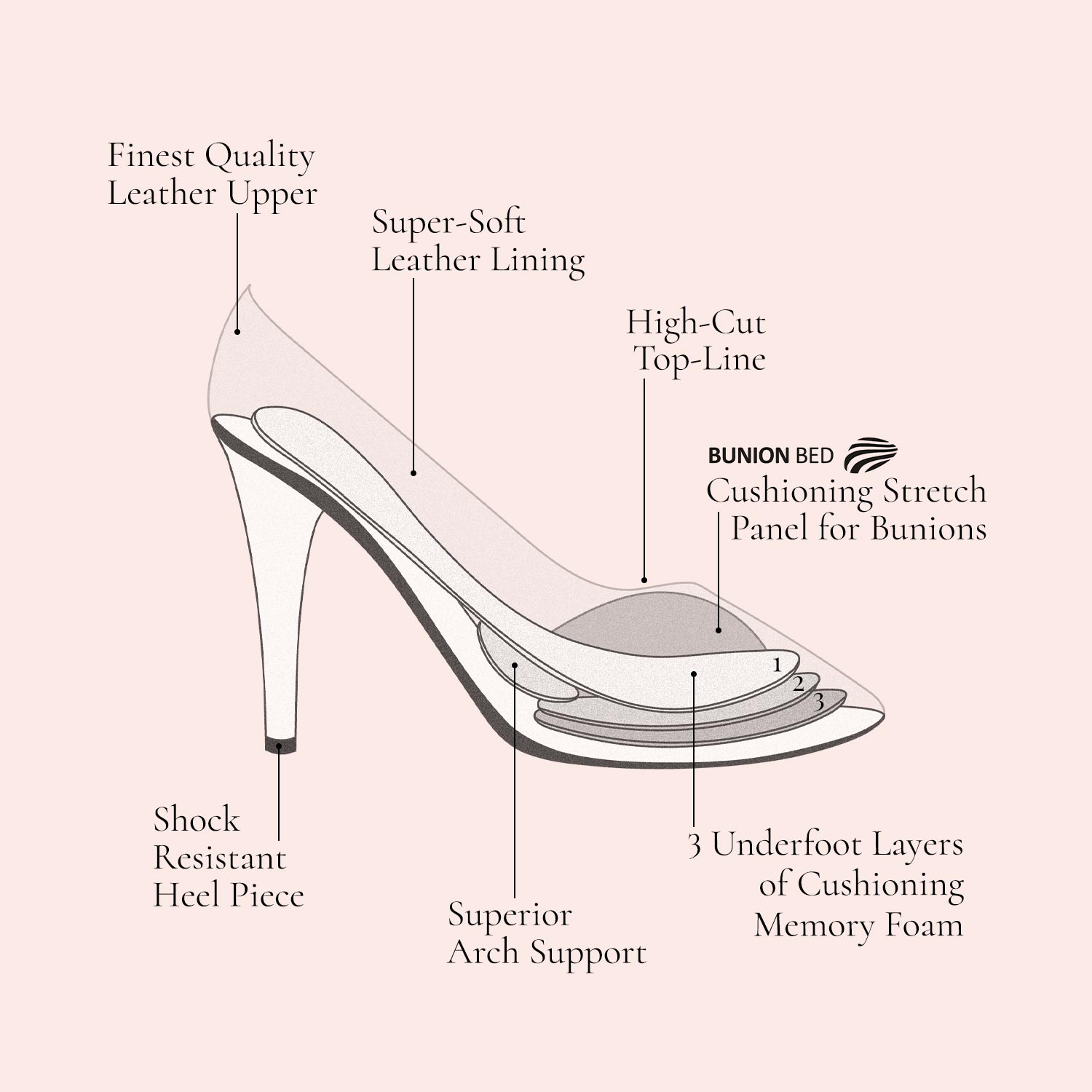 Maxine: Black Leather Shoes Sole Bliss