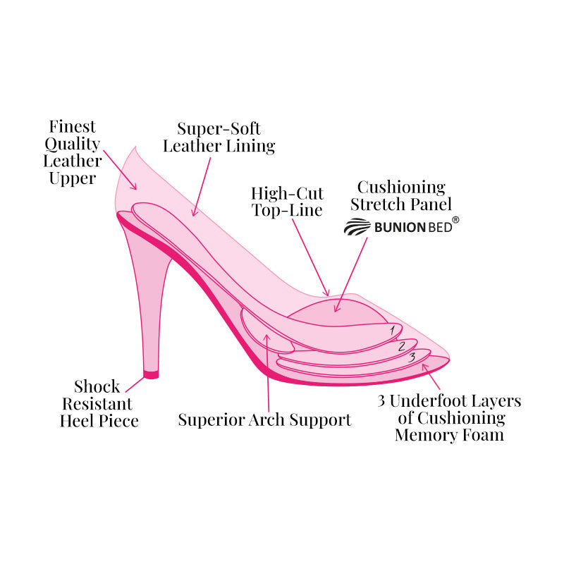 Best high heel shoes for bunions Clearance