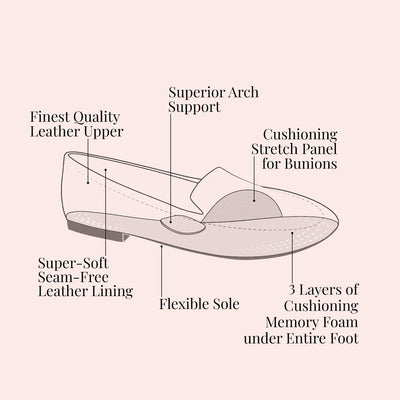 Tanner: Plum Leather Shoes Sole Bliss