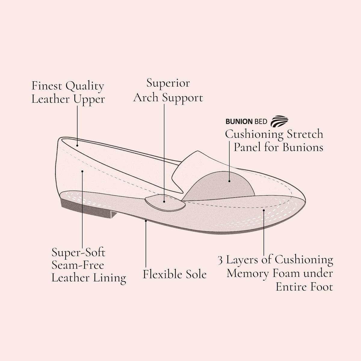 Flo: Plum Leather Shoes Sole Bliss