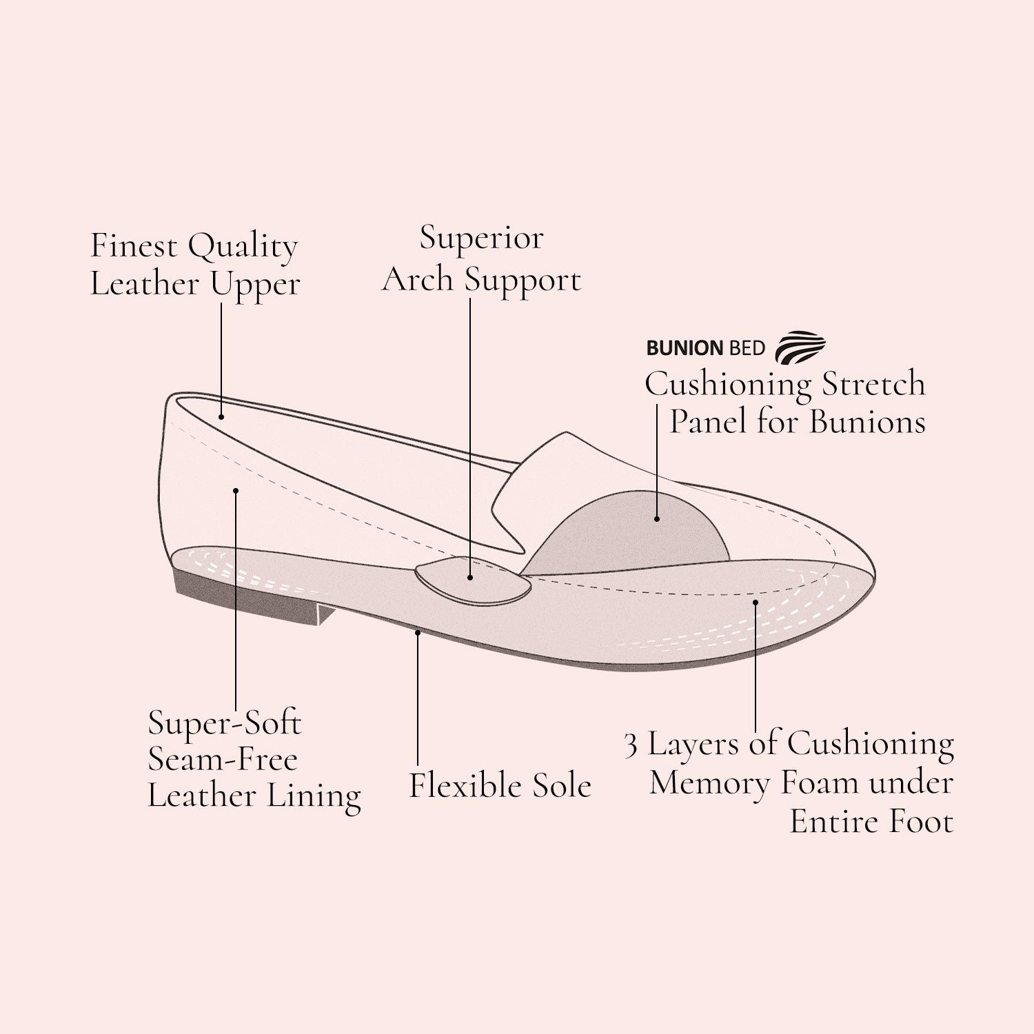Fame: Navy Leather Shoes Sole Bliss