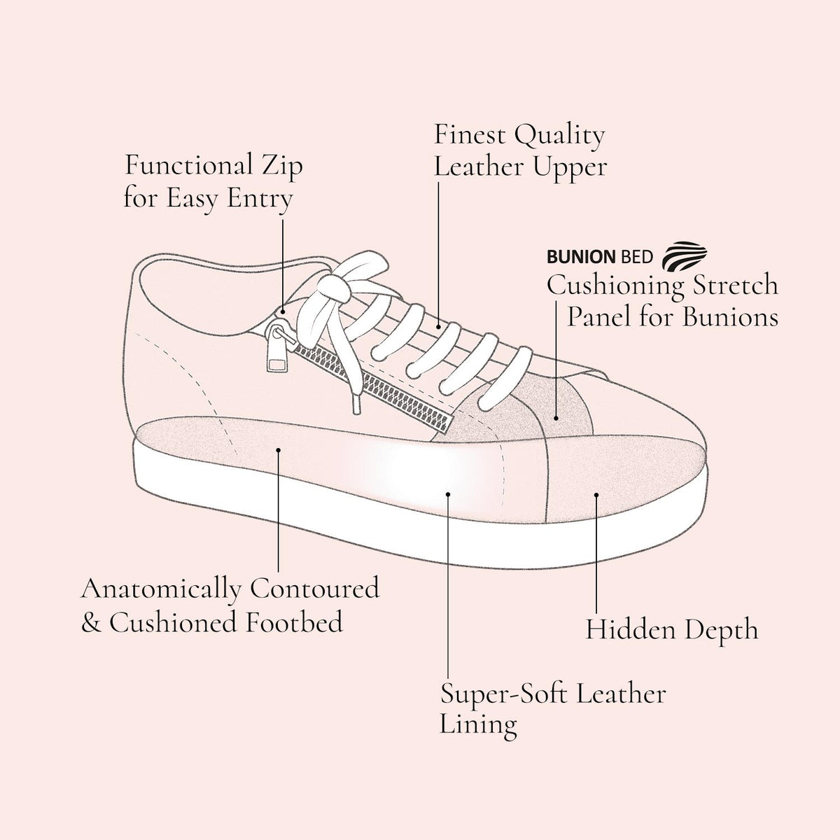 Feather: Blush Leather Shoes Sole Bliss