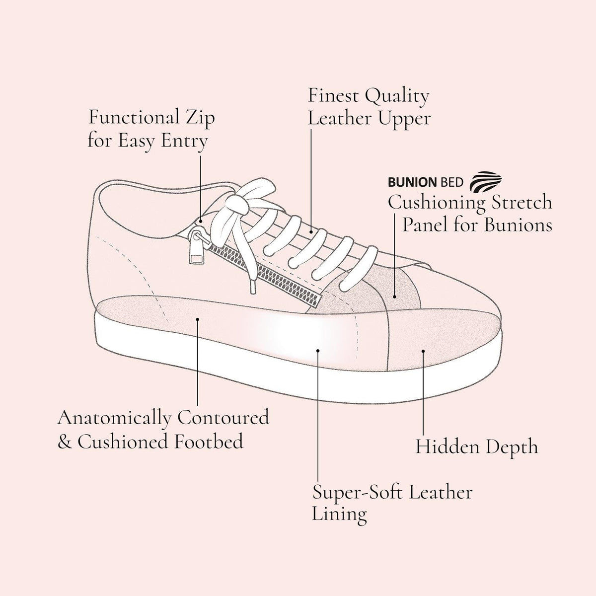 Sprint: White Leather & Metallic Shoes Sole Bliss