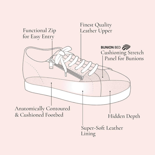 Starlight: Sage Green Leather & Suede Shoes Sole Bliss
