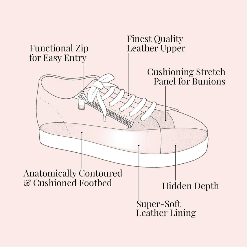 Sprint: White Leather & Multi Denim Shoes Sole Bliss