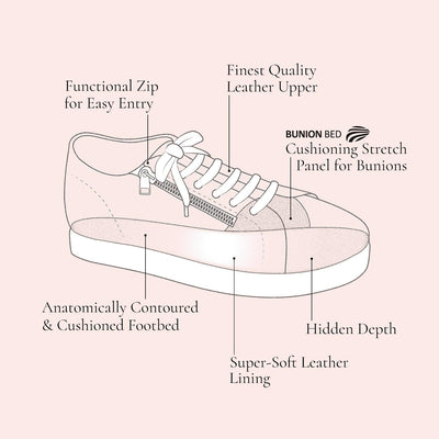 Starlight: Pale Taupe Leather & Suede Shoes Sole Bliss