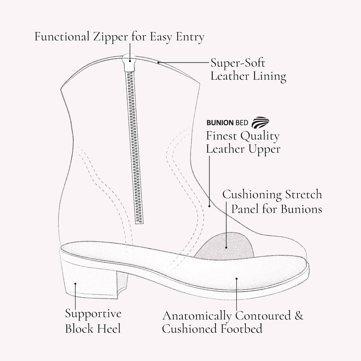 Winona: Black Leather Boots Sole Bliss
