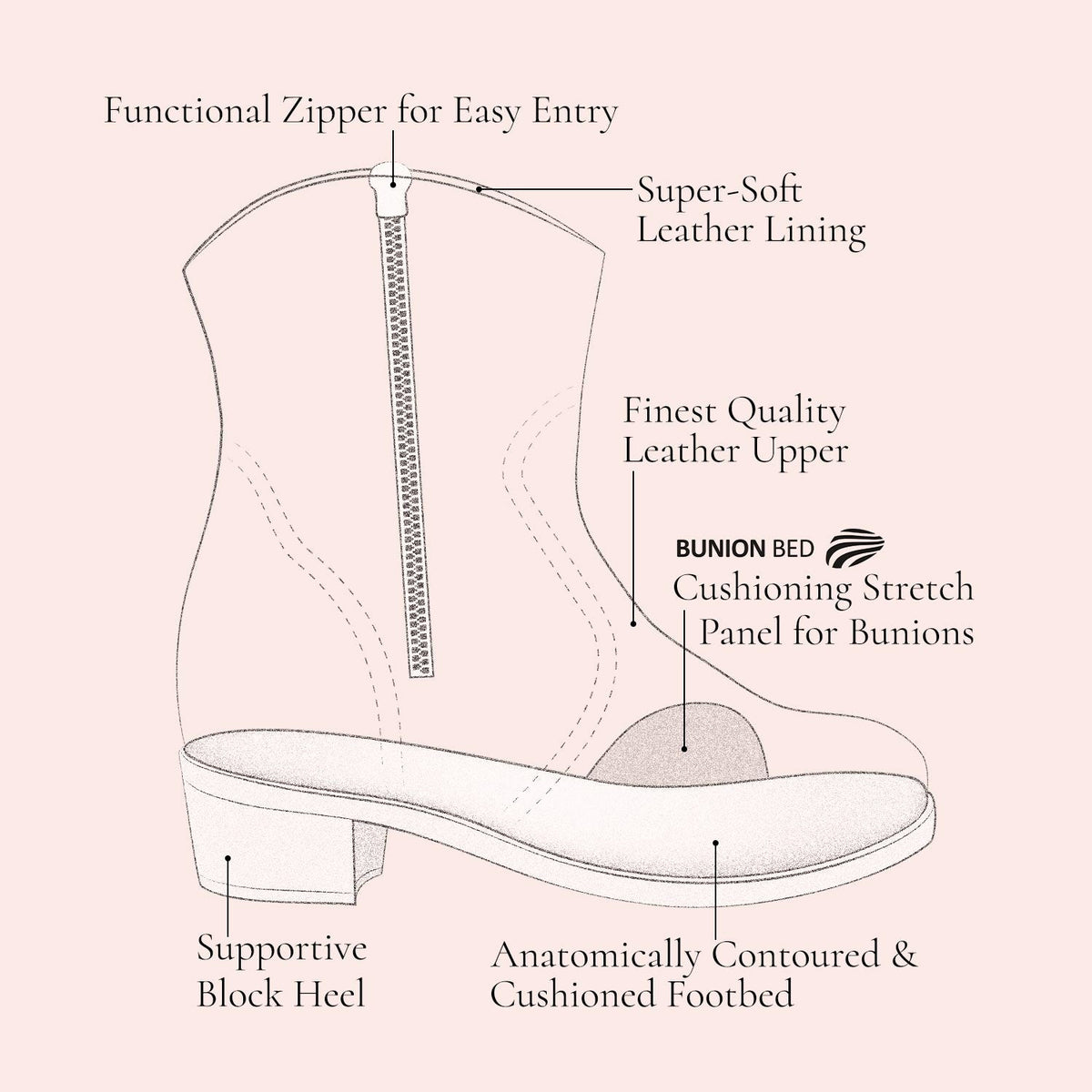 Fern: Black Suede Boots Sole Bliss