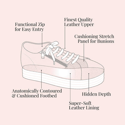 Summit: Black Leather & Shearling Shoes Sole Bliss