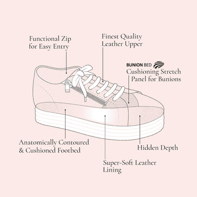 Diva: White Leather & Turquoise Multi Shoes Sole Bliss