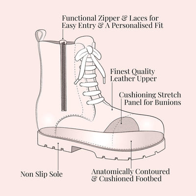 Venture: Chocolate Brown Leather & Shearling Boots Sole Bliss