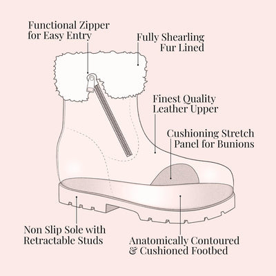 Wonder: Caramel Leather & Shearling Boots Sole Bliss